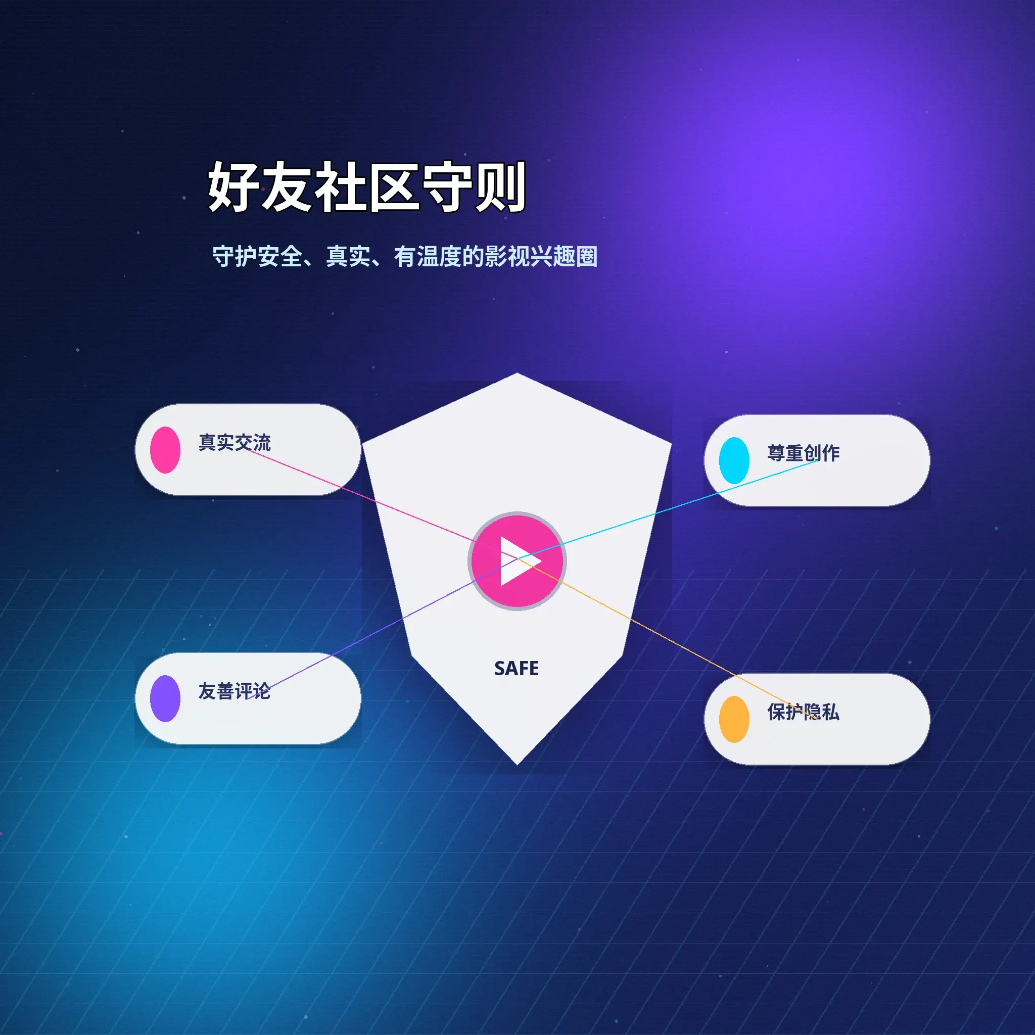 蘑菇视频理性社交和礼貌互动提醒