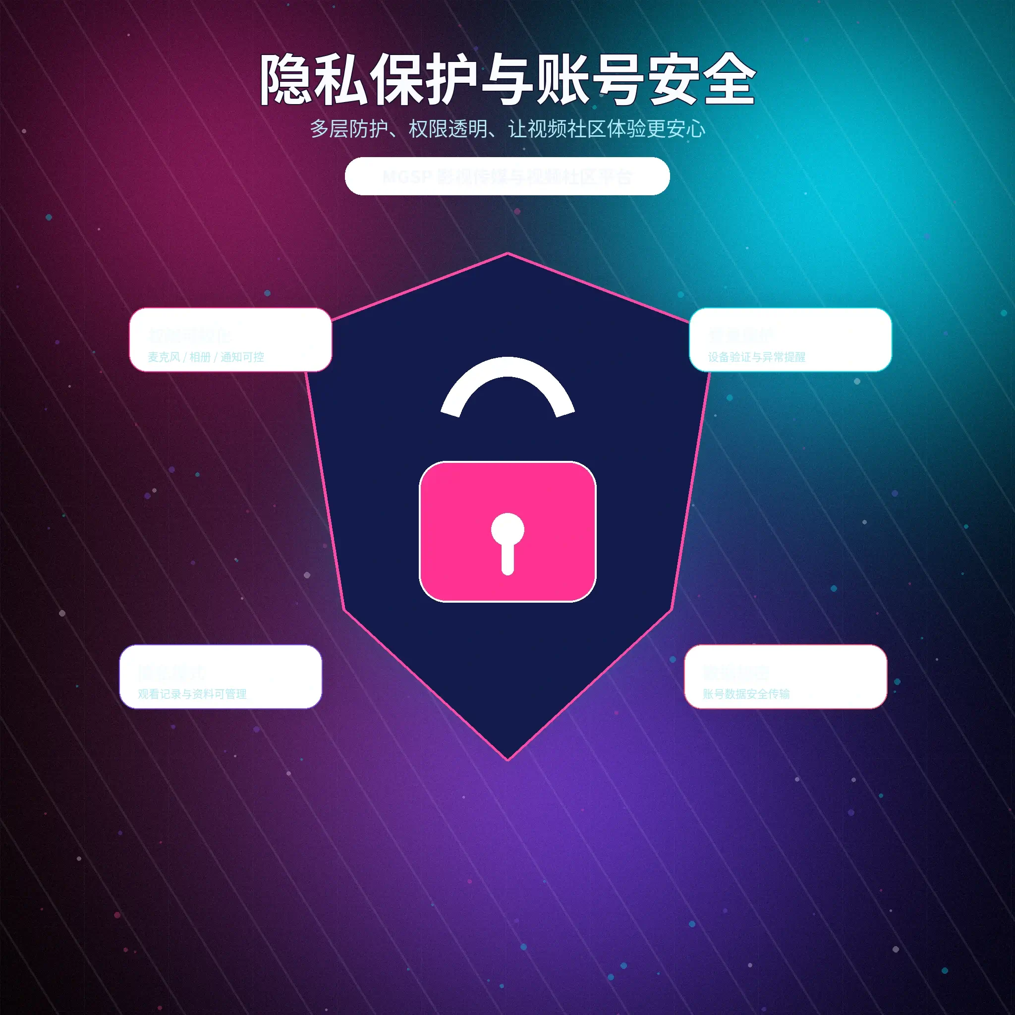 蘑菇视频隐私保护和资料设置